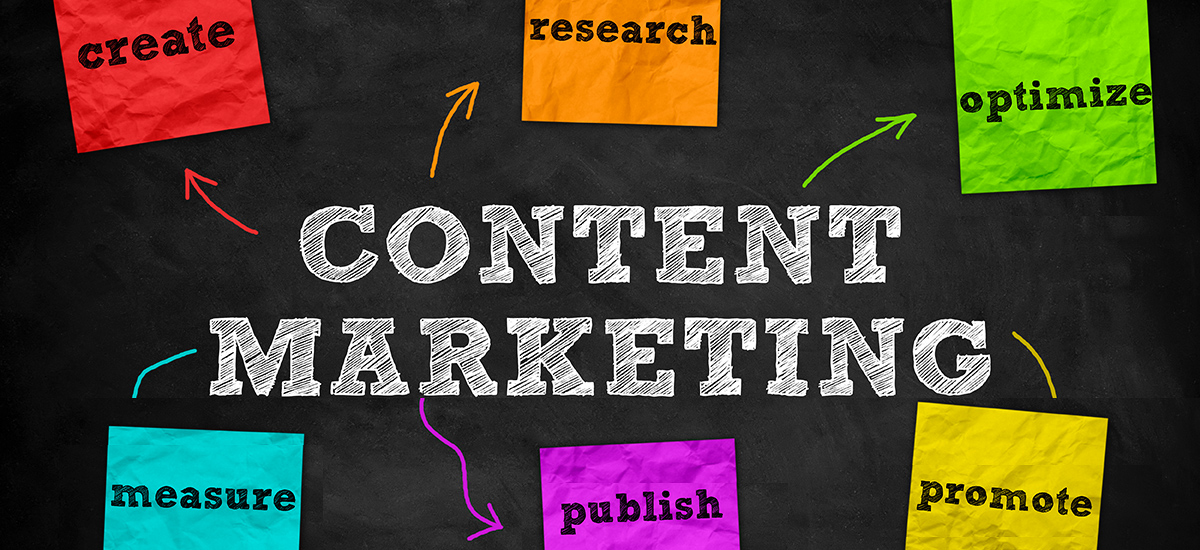 What is content marketing? – A quick guide for beginners