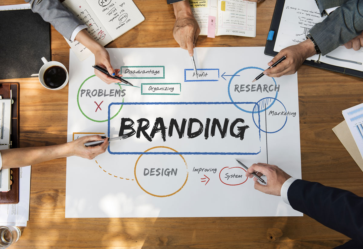 Corporate Branding: What It Is and How to Succeed at It