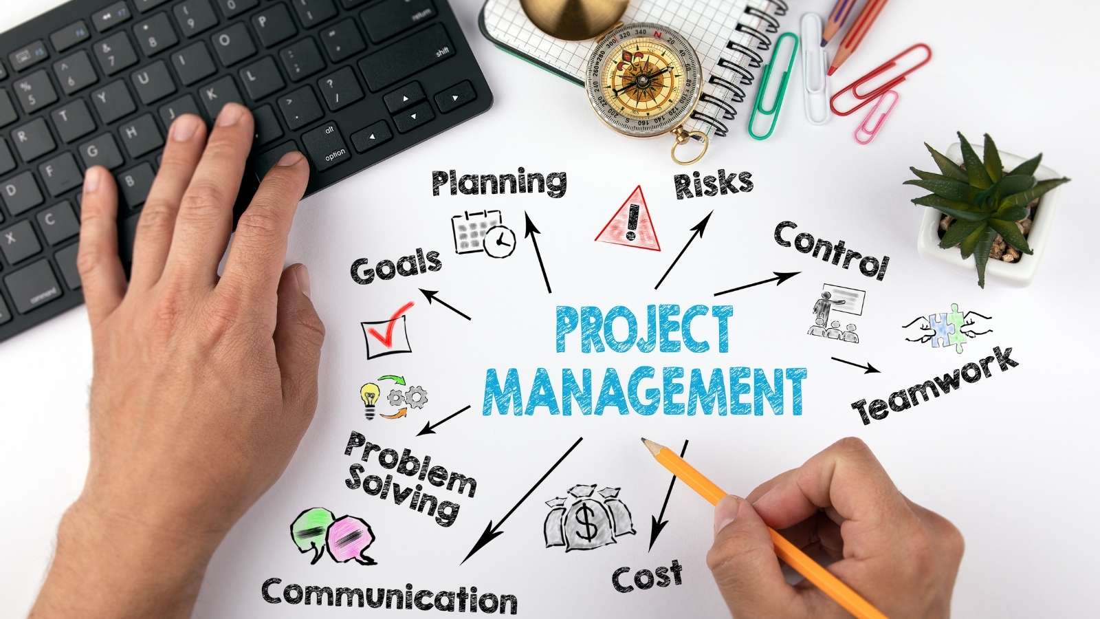 6 project management tips for success