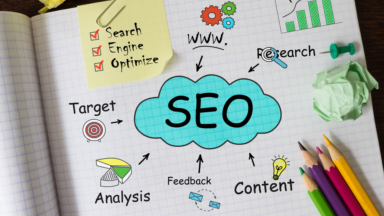SEO tools: Why you should use them