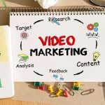 Video marketing – tips for success