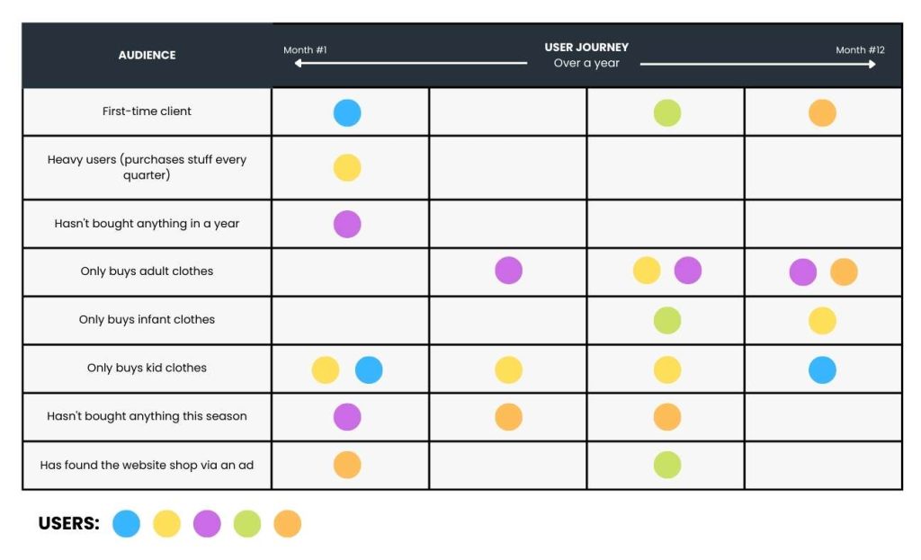 crm data