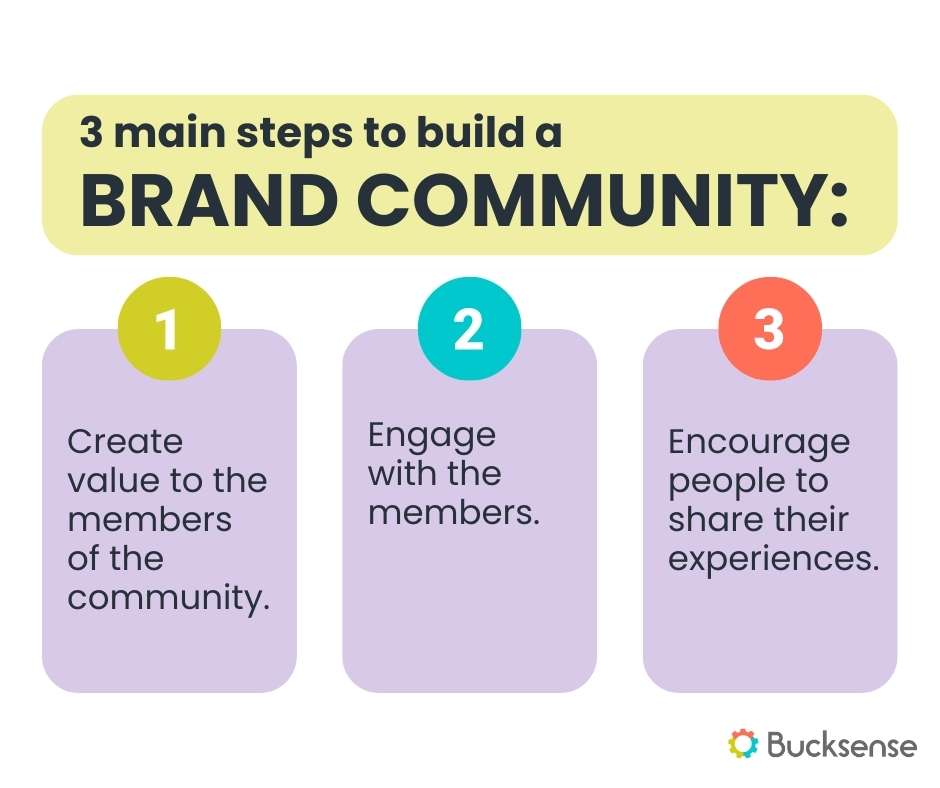 how to build a brand community