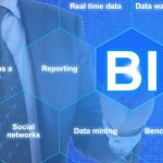 Business intelligence: What it is and how to succeed at it