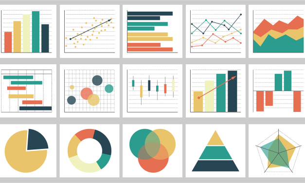 Data storytelling – how to do it