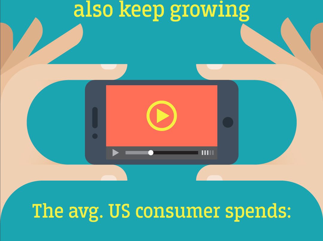 Mobile in-app: Why advertisers shouldn’t miss the opportunity