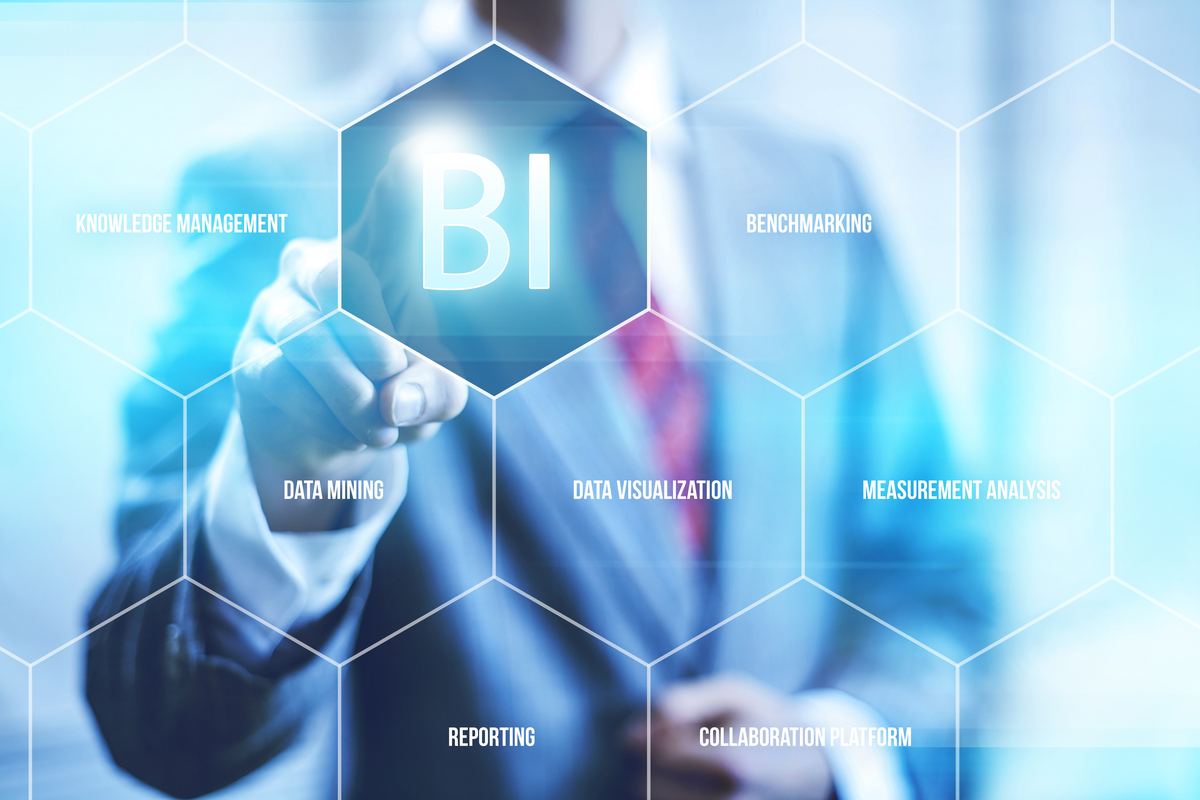What is business intelligence and why is so important?